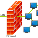 Firewall – Güvenlik Duvarı